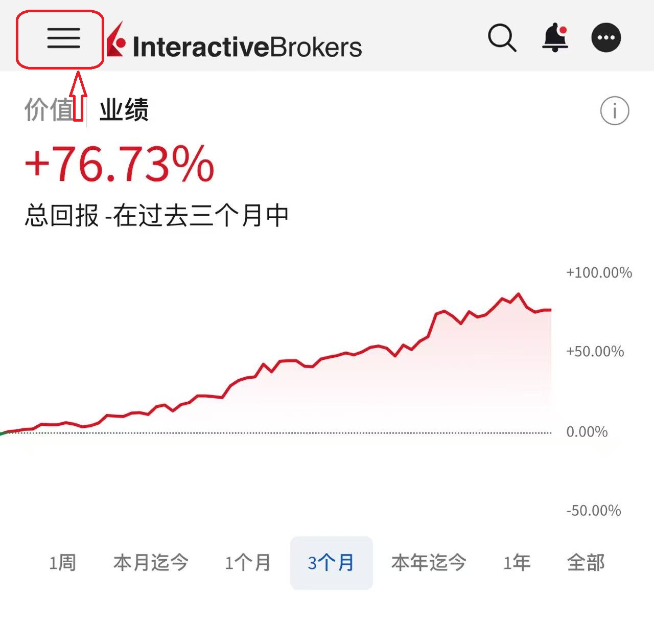 2025最新：盈透证券eDDA入金图文教程及指南